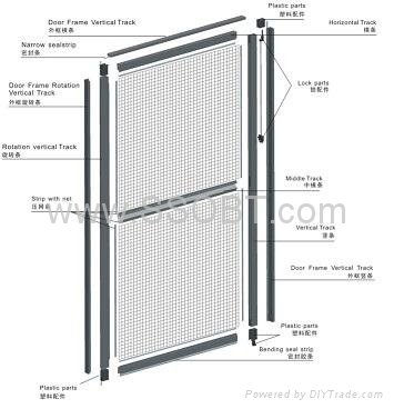 Sliding & Hinged Insect Screen Doors 2