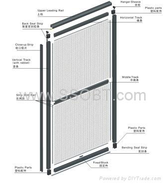 Sliding & Hinged Insect Screen Doors 4