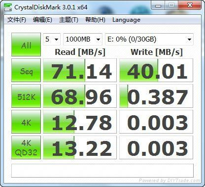 super  speed usb 3.0 . usb flash drive.  2