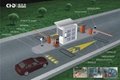 Automatic Car Parking Lots System RFID  2