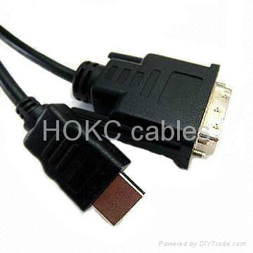 HD Camera HDMI Cable 2