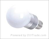 LED Bulb Lamp 3