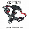 LED Headlamp mining,camping,hiking,hunting,fishing