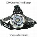 LED Headlamp mining,camping,hiking,hunting,fishing 4