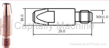 mig Contact Tips