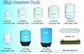 The Spare Parts Of Domestic RO Water Purifier 3