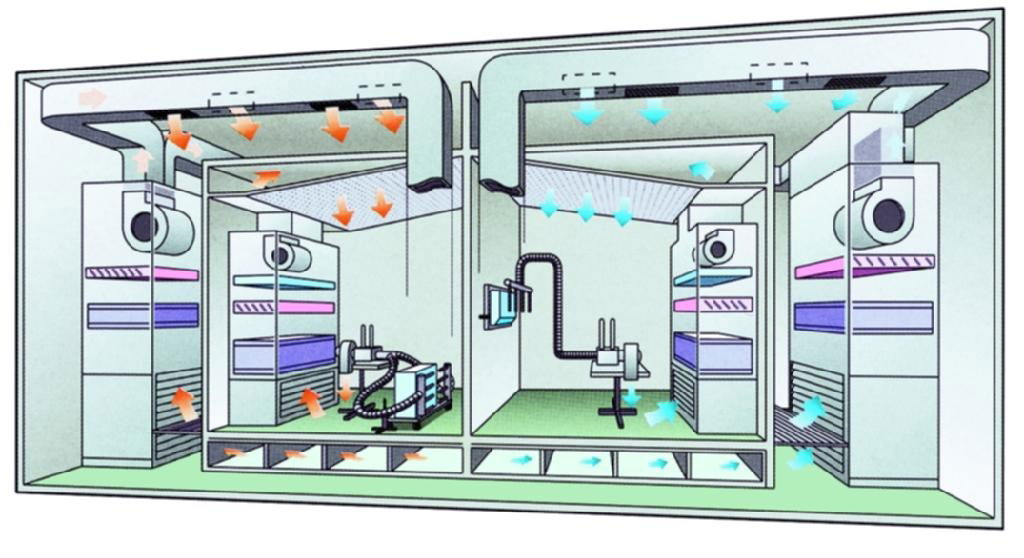 Balanced Ambient Room-Type Calorimeter 2