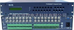 矩阵切换AV矩阵切换器