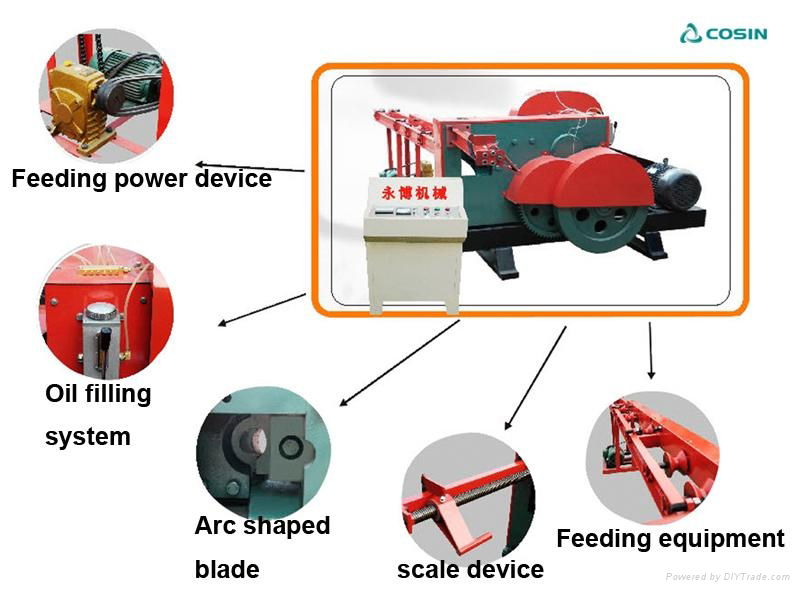 Cosin rebar cutting machine 5