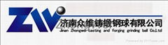 Jinan Zhongwei casting and forging grinding ball Co.,Ltd