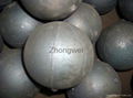 cast grinding ball,casting iron ball 3