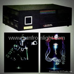 SF-SL04 Big Power RGB Flash Laser