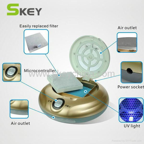 Skey Portable UV-C Car Air Purifier  ionizer 2