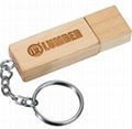 USB flash disk