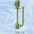 天津YW液下排污泵 4