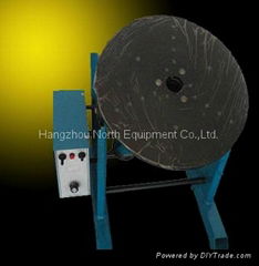 Supply automatic pipe welding positioners with center bore