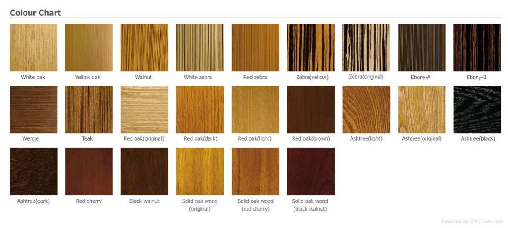 Wood Veneer Colour Chart