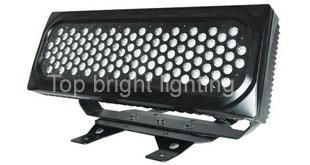 LED Power Panel