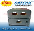 HDMI分配器 splitte