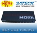 高清最新供应8口HDMI分配器