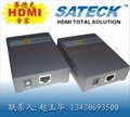 賽德克生產HDMI單網線延長器