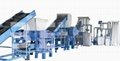 tire recycling plant 1