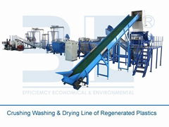 PP/PE Film Washing Plant