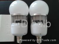 E40 50w led lighting bulb factory lighting