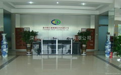 Shenzhen 3NLED Lighting Co., Ltd.