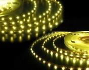 LED Strip