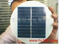 供各種功率太陽能電池板 1