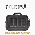 solar laptop bag 1