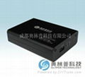 國產ARINC429-USB通訊模塊