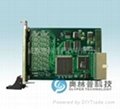 上海cPCI/PXI接口16T16RARINC429通訊模塊