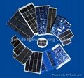 Solar Mini Panels 1