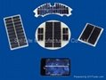 bySol-Lite Solar Mini Panels