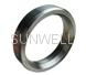 Ring Joint Gasket 2