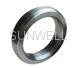 Ring Joint Gasket 4