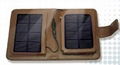 solar chargers for iphone,ipod,ipad