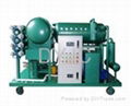 DYJC On-line Used Oil Purification plant