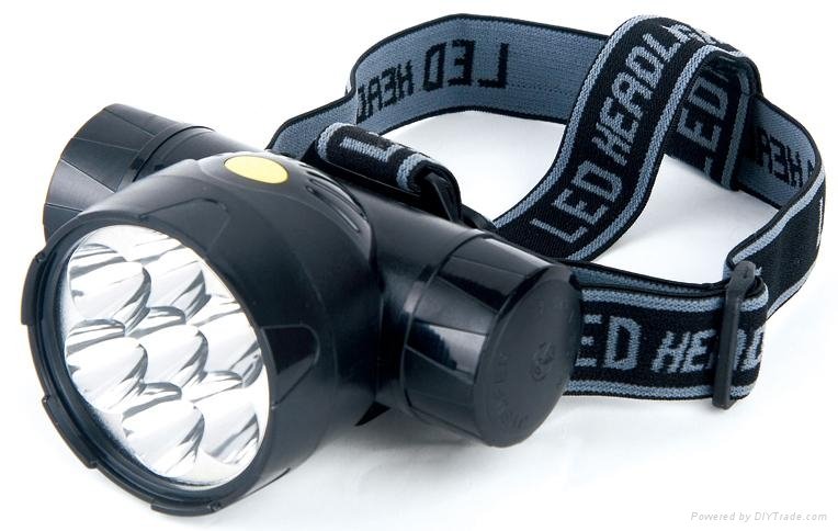 JY8300 LED Rechargeable head light