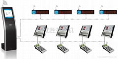 廠家專業製造醫院排隊機