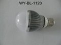 LED bulb light 1