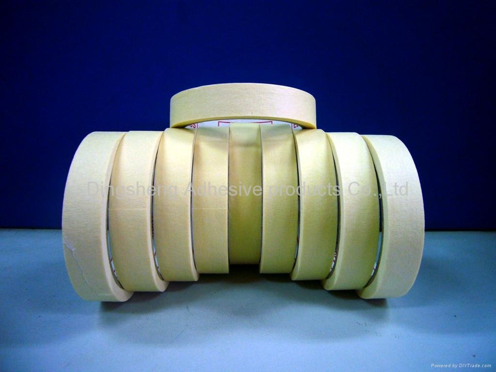 various kinds of Masking tape  2