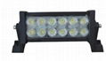 LED Light Bar 1