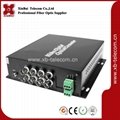 Fiber Optic Video Converter 8-Channel