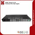 Fiber Optic Video Converter 16-Channel