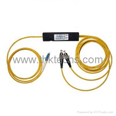 1*32 PLC Splitter 2