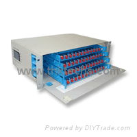 48port  optical distribution frame