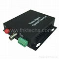 THK-1V+1D video converter